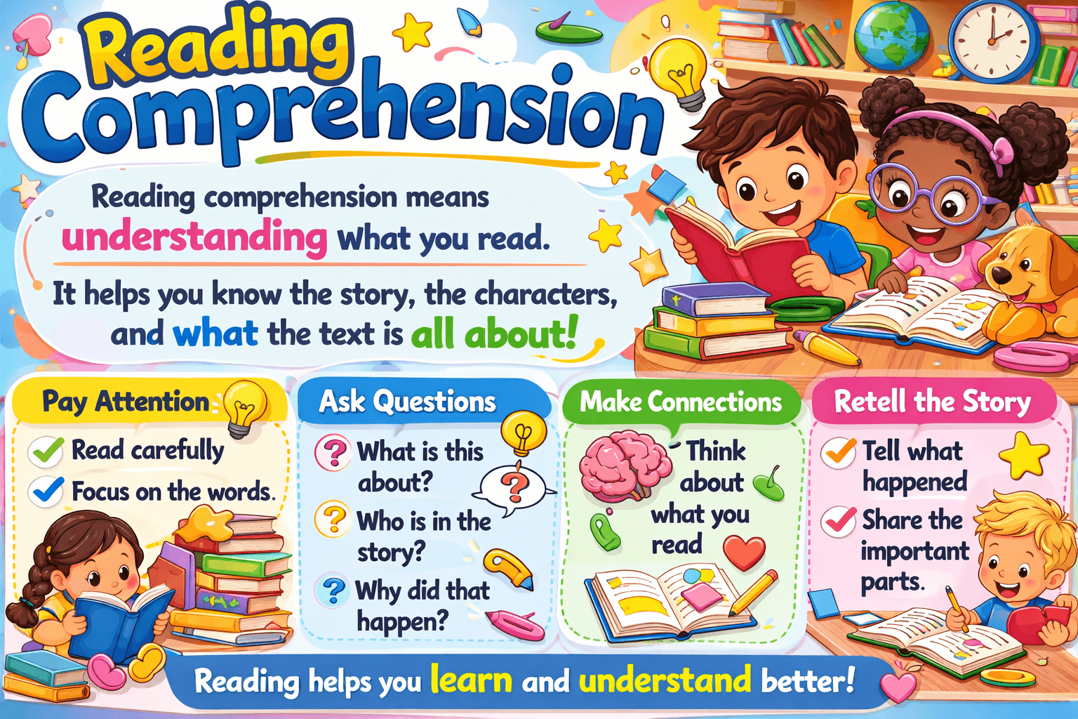Reading Comprehension for Kids (Fun Guide with Activities)